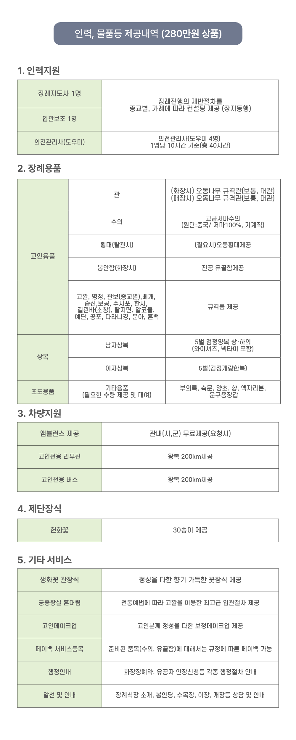 표